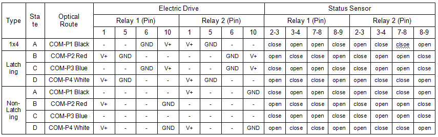 1x4 index.png