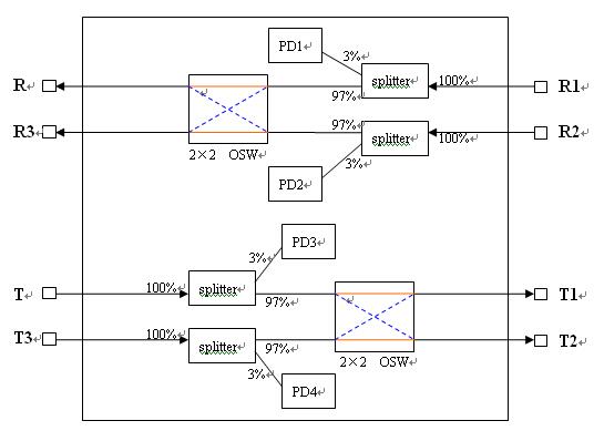 OLP module 1 1.jpg